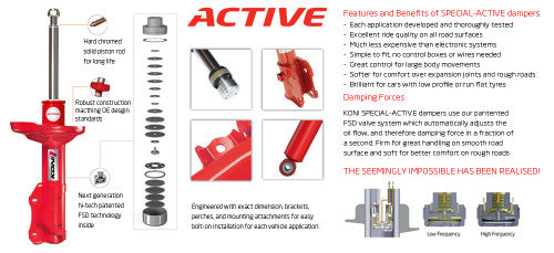 Koni Special-Active Kit - X5 (E70) excl. X5M, M50dX incl. M-Technik, excl. VDC and air suspension