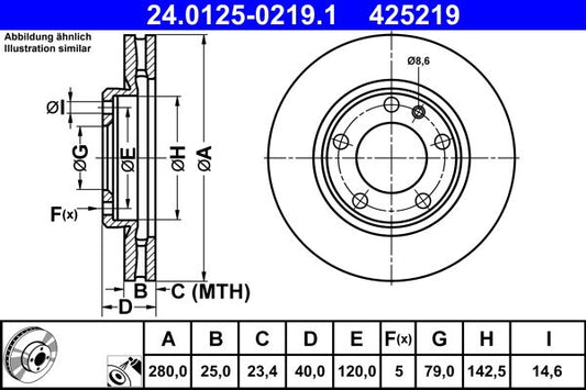 ATE 24.0125-0219.1 Brake Disc Rotor for BMW 3 Series, 280mm Vented High-Carbon Coated, 5-Bolt 25mm, OEM Quality
