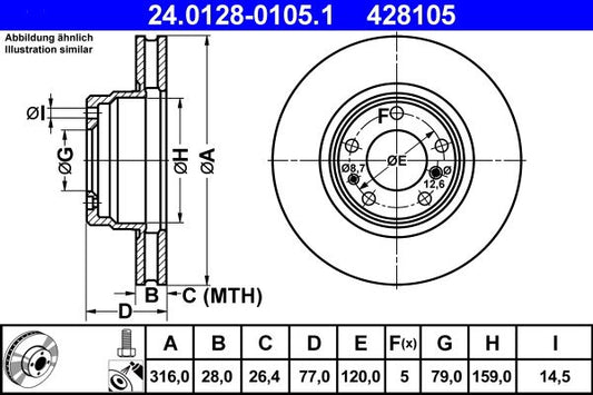 ATE 24.0128-0105.1 Brake Disc / Rotor for BMW 7 Series E38 (7er, 1994-2001) - 316x28mm Vented, High-Carbon, Anti-Corrosion Coated, 5-Stud, Includes Bolts/Screws - OE-Quality Replacement, Direct Fit