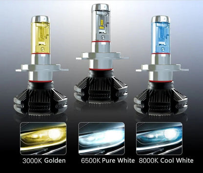 H7 LED Bulb V3 – CEUK Enhanced Edition | 6000K Ice White + Tint Kit | 12,000Lm (477 / PX26d)