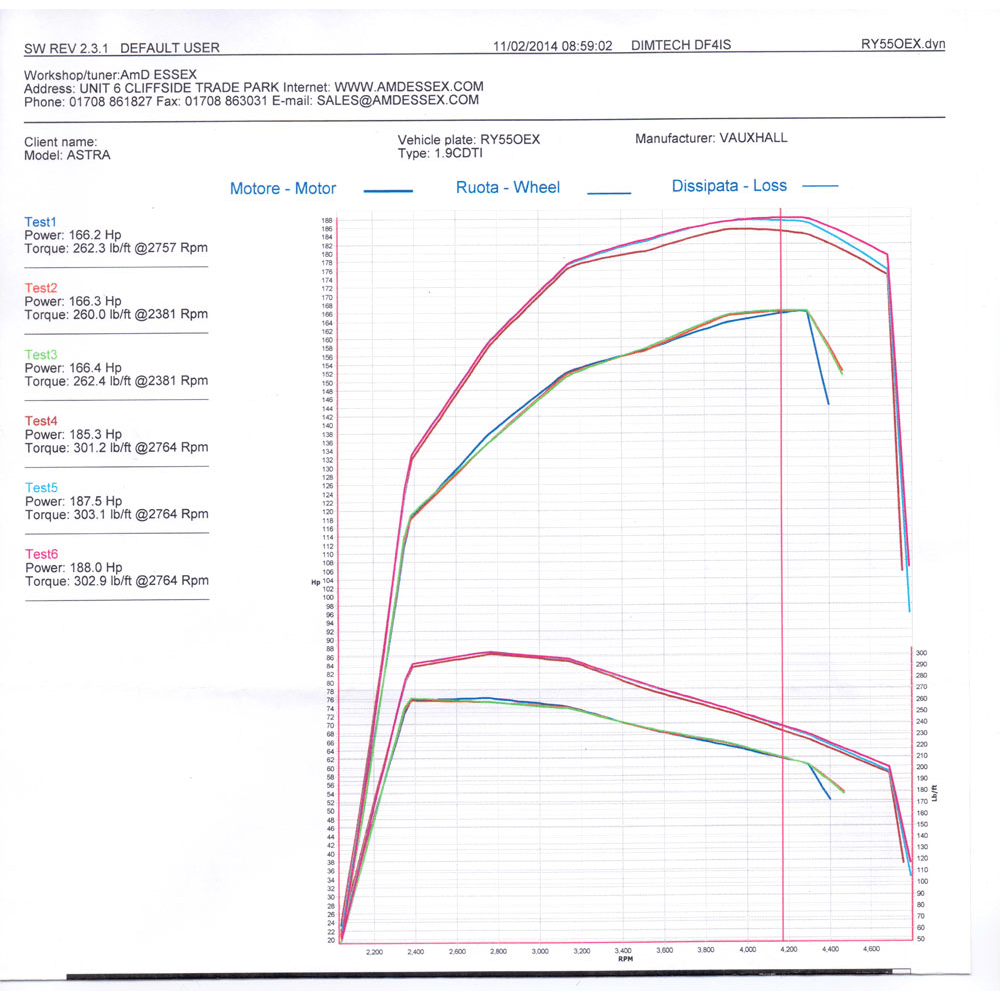 AIRTEC 60MM CORE INTERCOOLER UPGRADE FOR ASTRA MK5 1.9 DIESEL