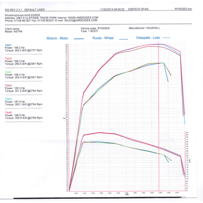 AIRTEC 60MM CORE INTERCOOLER UPGRADE FOR ASTRA MK5 1.9 DIESEL